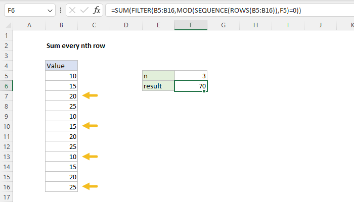 Formulas By Year 2022 Exceljet 3669